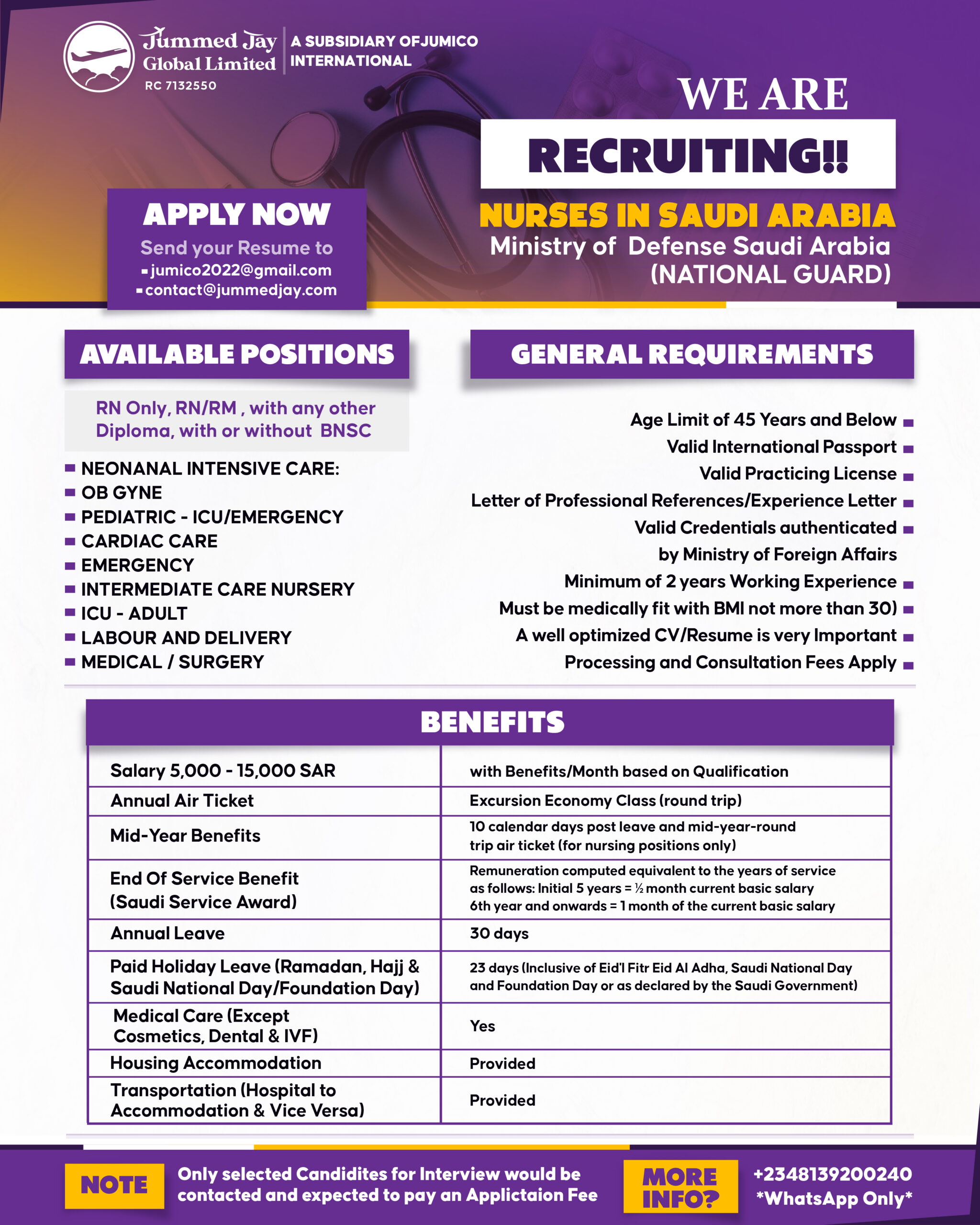 Best Recruitment Agencies in Nigeria: Top Picks for 2025